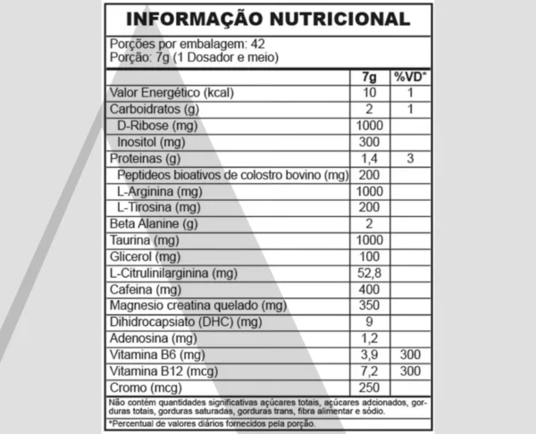 Pré-Treino Psicho Killer | Yellow Blood | 294g - Image 2