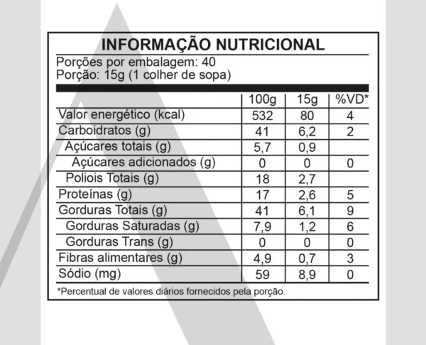 Pasta de Amendoim | Dr. Peanut | Chocotine | 600g - Image 2