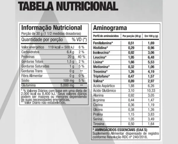 Whey 100% | FTW | Leite | 900g (Refil) - Image 2