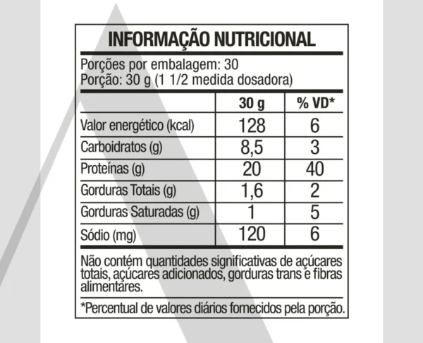 Whey 100% | FTW | Morango | 900g (Refil) - Image 2