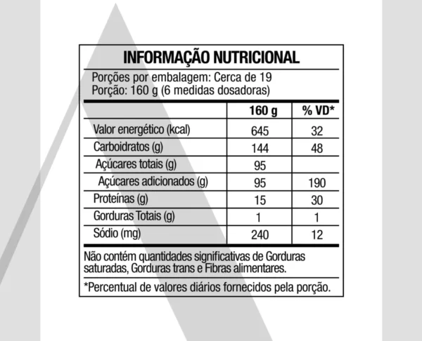Delicious Mass | FTW | Creme de Avelã | 3kg - Image 2
