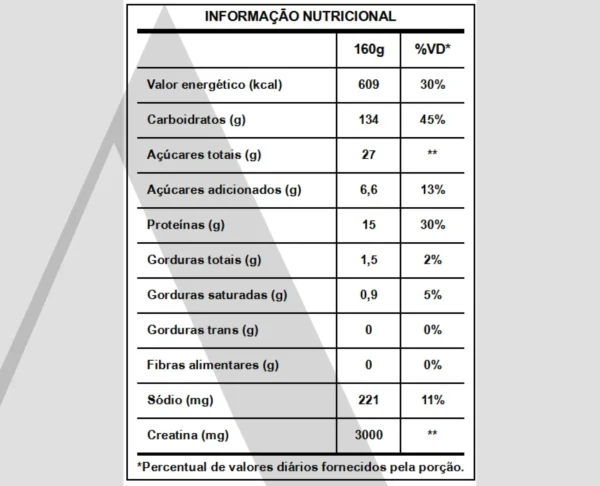 Creamass (+Creatina) | Integralmedica | Chocolate | 3kg - Image 2