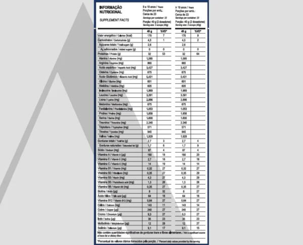 Top Whey 3W | Max | Morango | 900g - Image 2