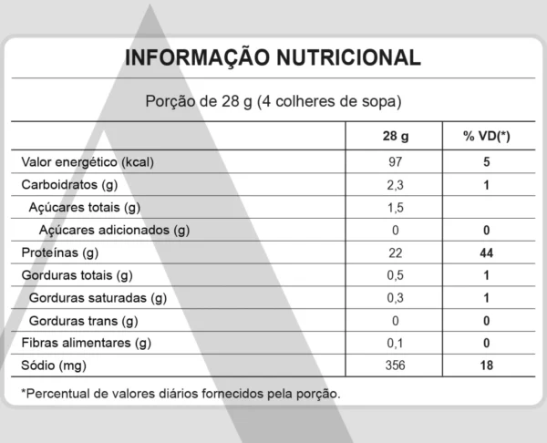 Proteína do ovo