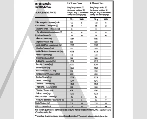 Whey 100% | Probiótica | Chocolate | 900g (Refil) - Image 2