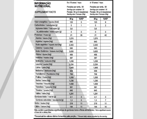 Whey 100% | Probiótica | Morango | 900g (Refil) - Image 2